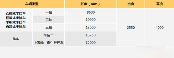 ܇13.75 GB1589܇Ҏ(gu)